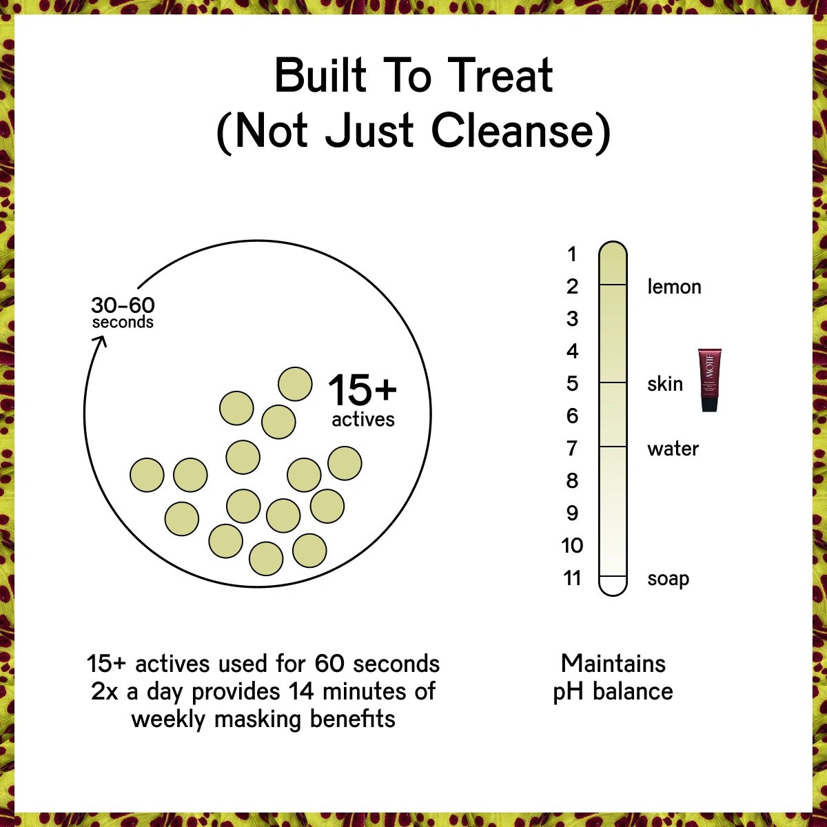 ABUNDANCE Plumping Phytoceramide Cleansing Mask