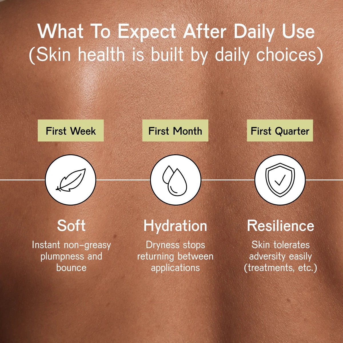 ENERGY Lifting NAD+ Cream