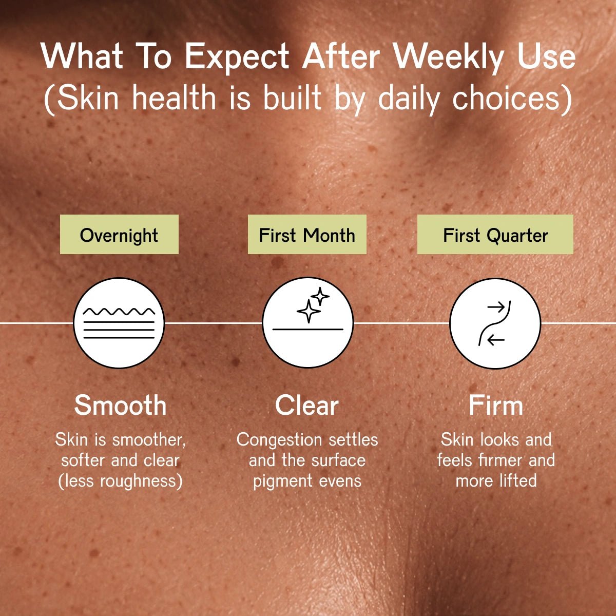 RENEW Resurfacing Peptide Toner Treatment