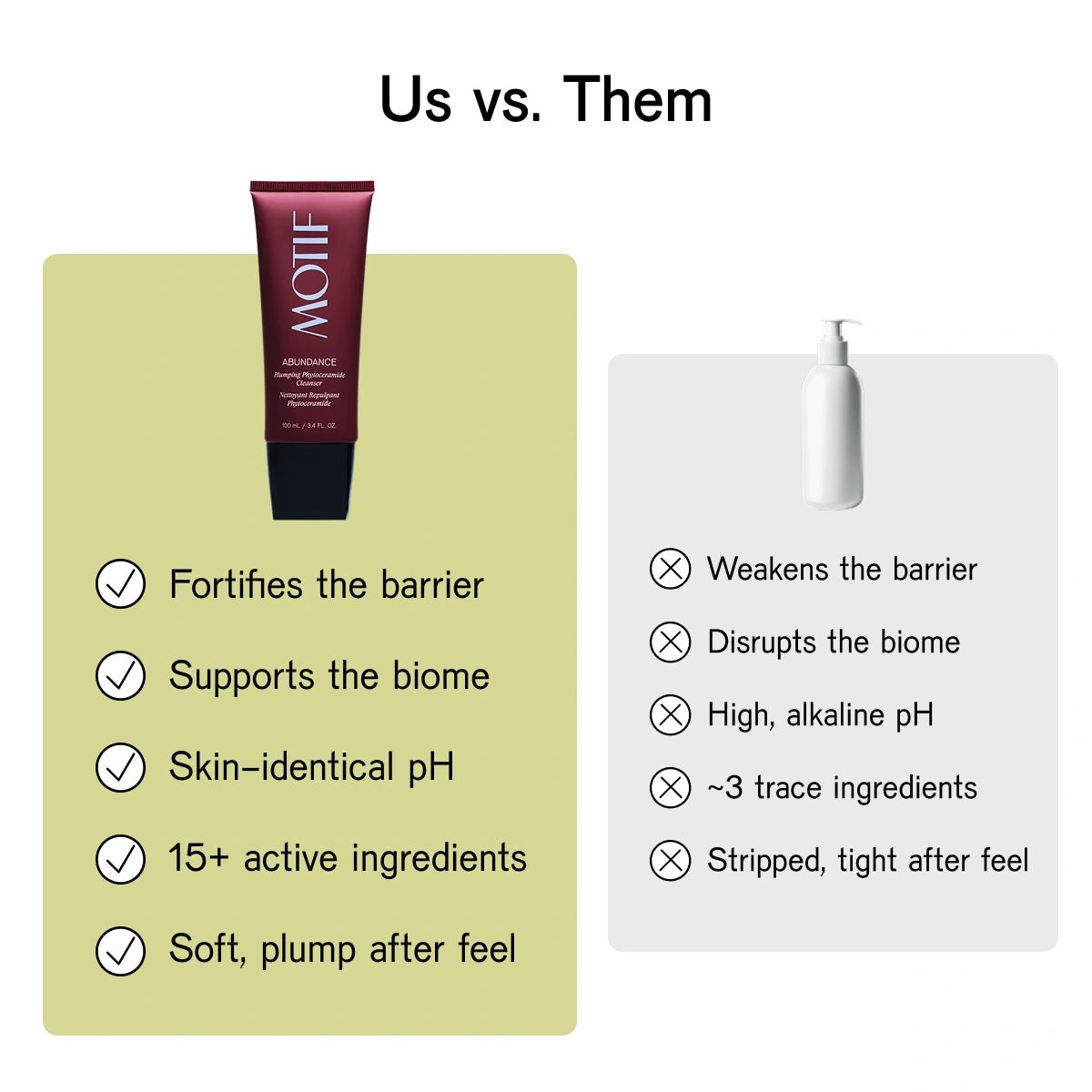 ABUNDANCE Plumping Phytoceramide Cleansing Mask