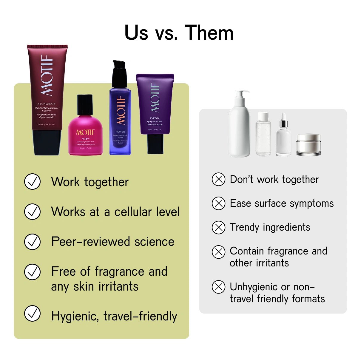 Skin Longevity System